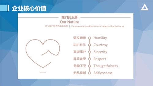 走企业 学行业 促发展 张卫娟名师工作室赴企业调研